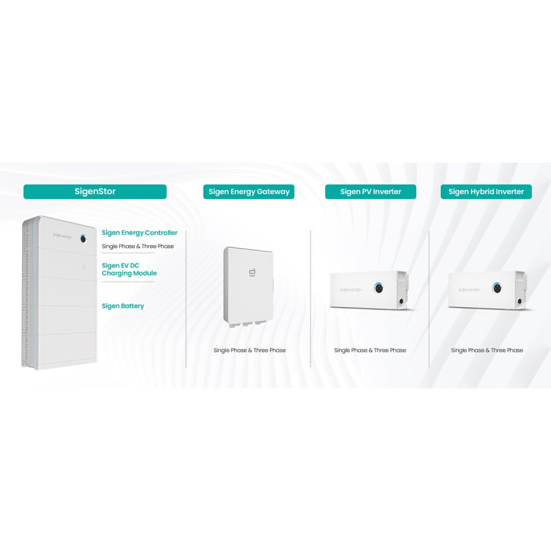 Batterie de stockage - SigenStor