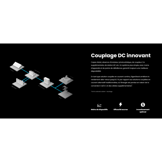 Batterie de stockage - SigenStack